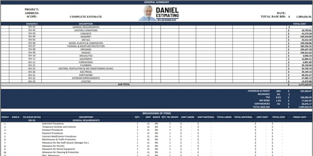 daniel estimating sample image